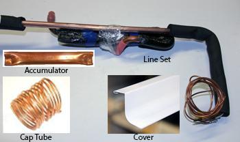 LINE SET KIT, T-49F WHT COVER